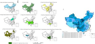 Assessment of the potential for carbon sink enhancement in the overlapping ecological project areas of China